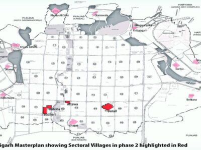 Are urban villages contested territories of the city?